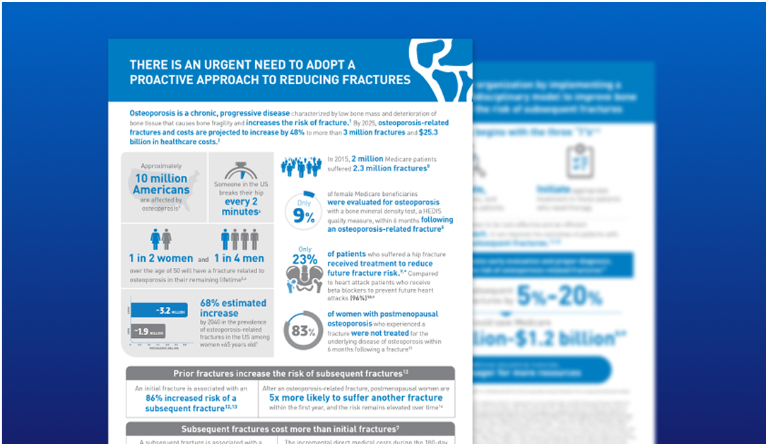 Moving Fracture Care Forward